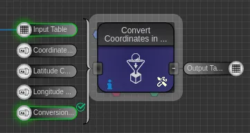 TESTING lifecycle badge